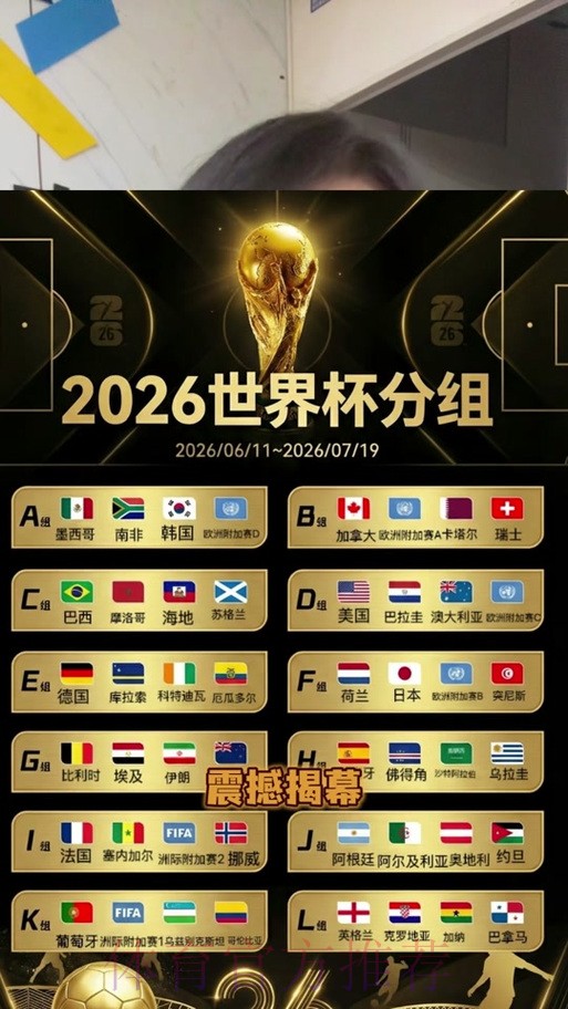 世界杯竞猜最新 世界杯竞猜最新